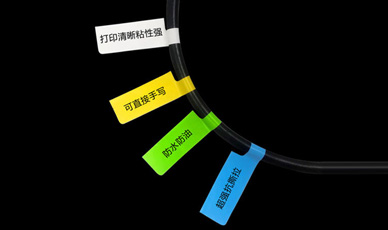 線纜標(biāo)簽